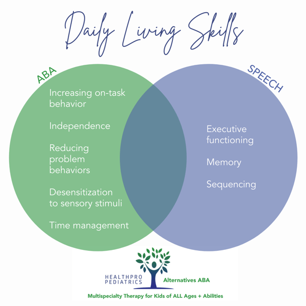 Complementary and alternative medicine pdf image